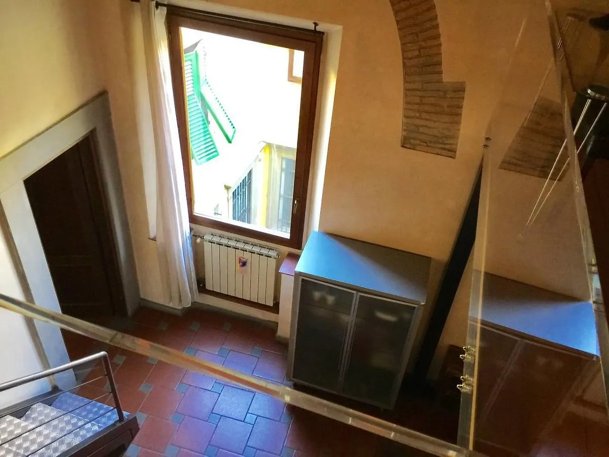Istay - Ginori Double Florence Appartement